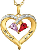 Birthstone Heart Necklace