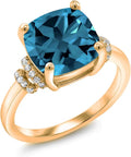 Birthstone Ring