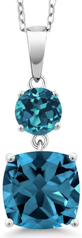Topaz Necklace