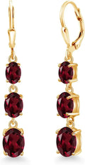 18K Yellow Gold-Plated Oval Birthstone Drop Earrings