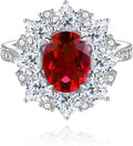 Sterling Silver Oval Created Ruby Halo Solitaire Ring