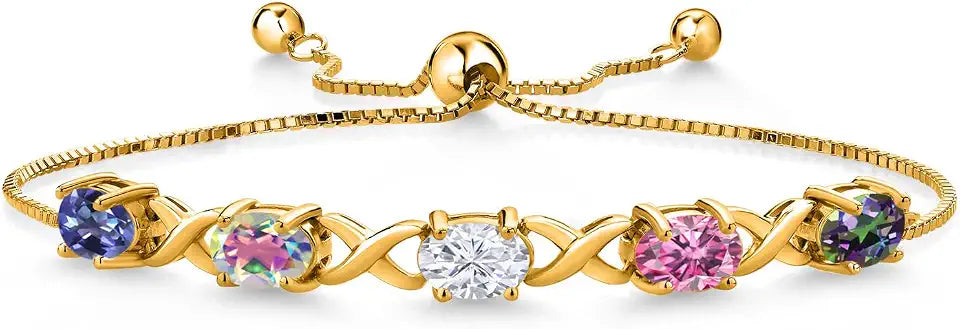 Birthstone Bracelet