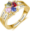 Gold-Tone Birthstone Ring