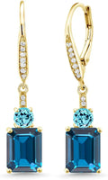 Topaz Drop Earrings