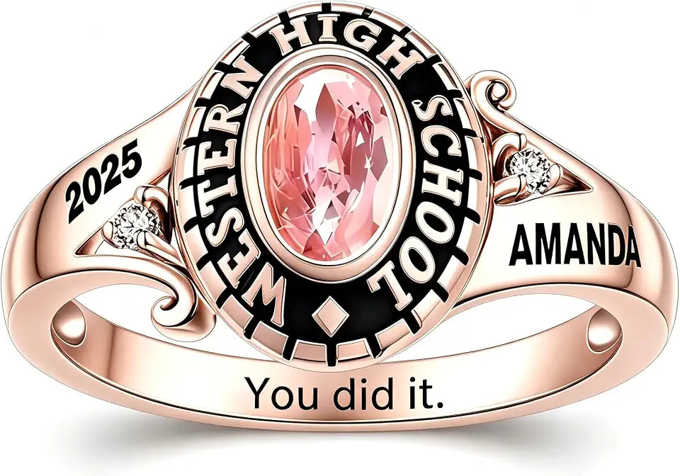 Sterling Silver Birthstone Ring
